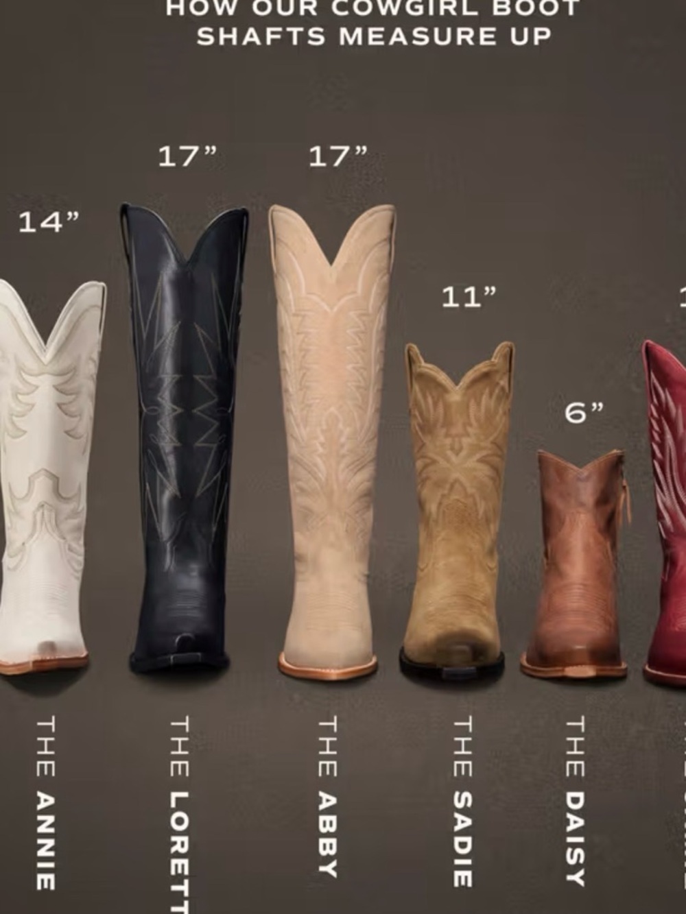 Tecovas FABULOUS Abby coastal cowgirl/festival season boots in Driftwood Suede! - Picture 15 of 17